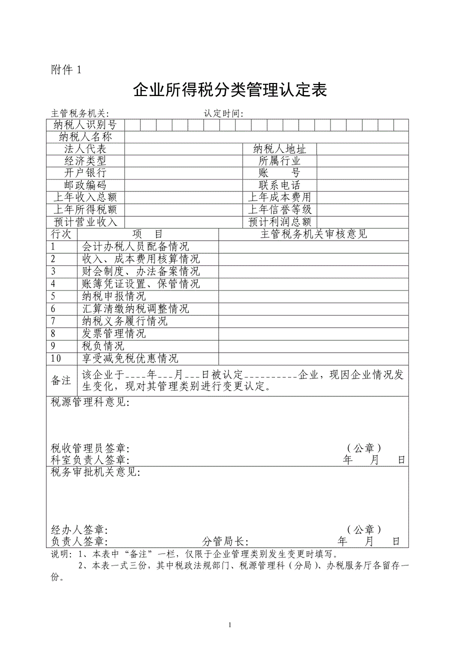 所得税分类管理实施的方案附表_第1页