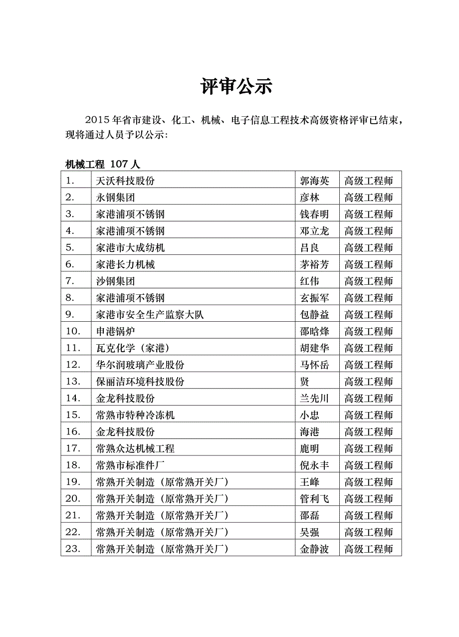 XXXX年江苏省苏州市建设、化工、机械、电子信息工程技_第1页