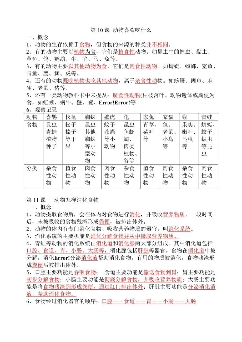 四年级第二学期科学第一二单元复习资料.doc_第5页