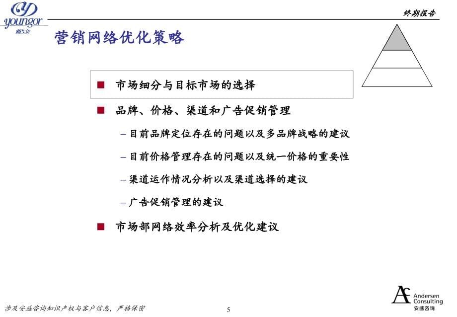 《精编》某品牌服装营销网络与供应链建设_第5页