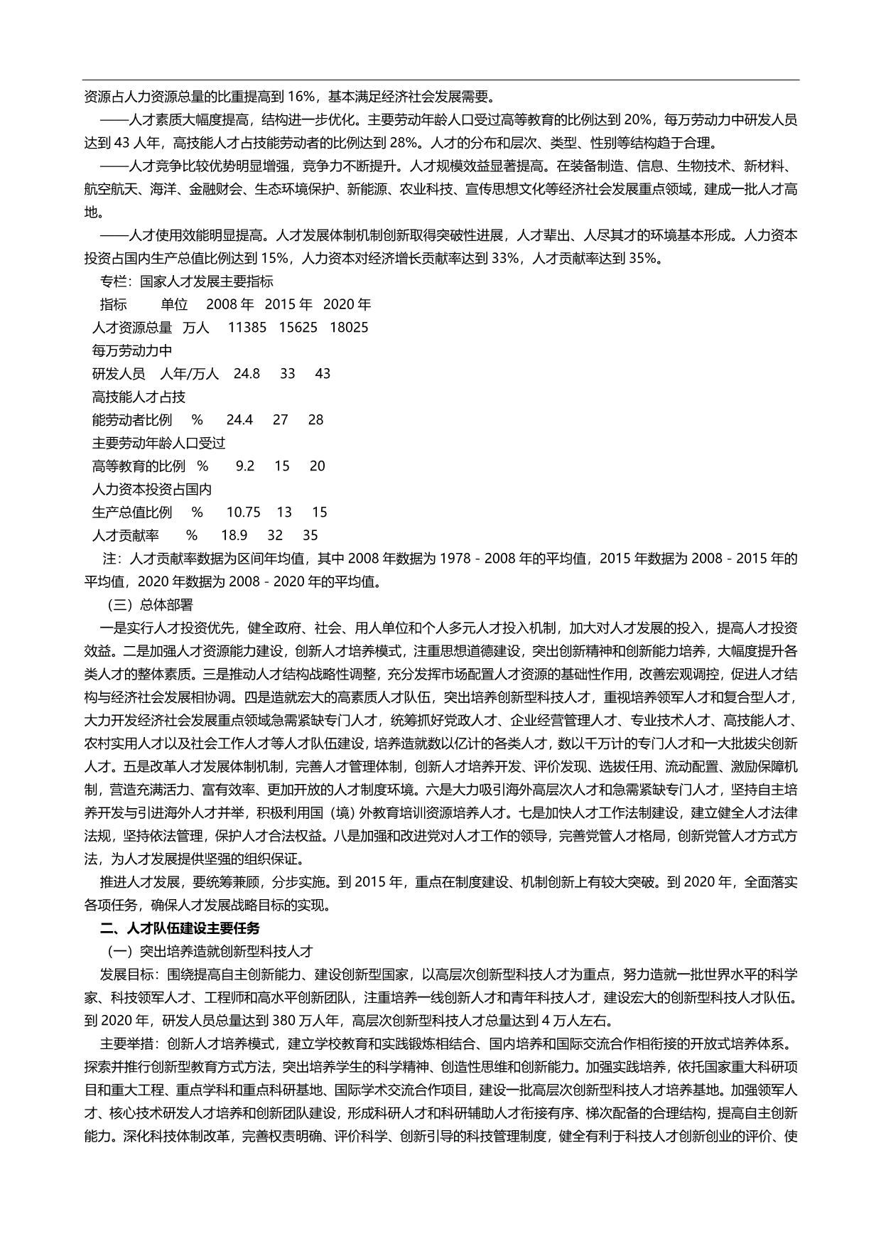 2020（员工管理）公务员事业单位村官考试国家中长期人才发展规划纲要_第3页