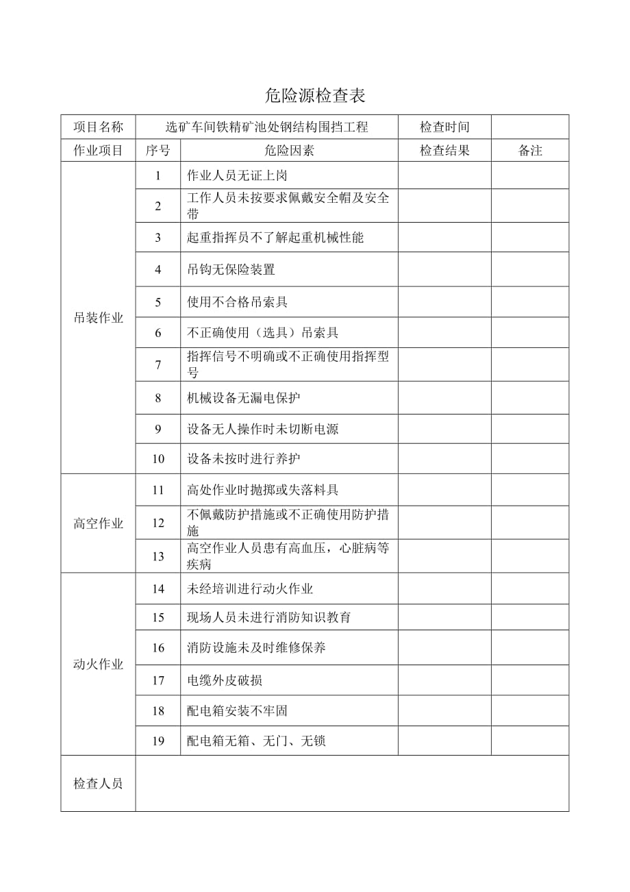 吊装危险源辨识及预防措施.doc_第2页