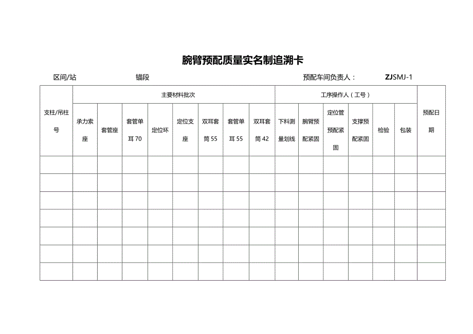 2020（质量管理知识）质量实名制追溯卡_第3页