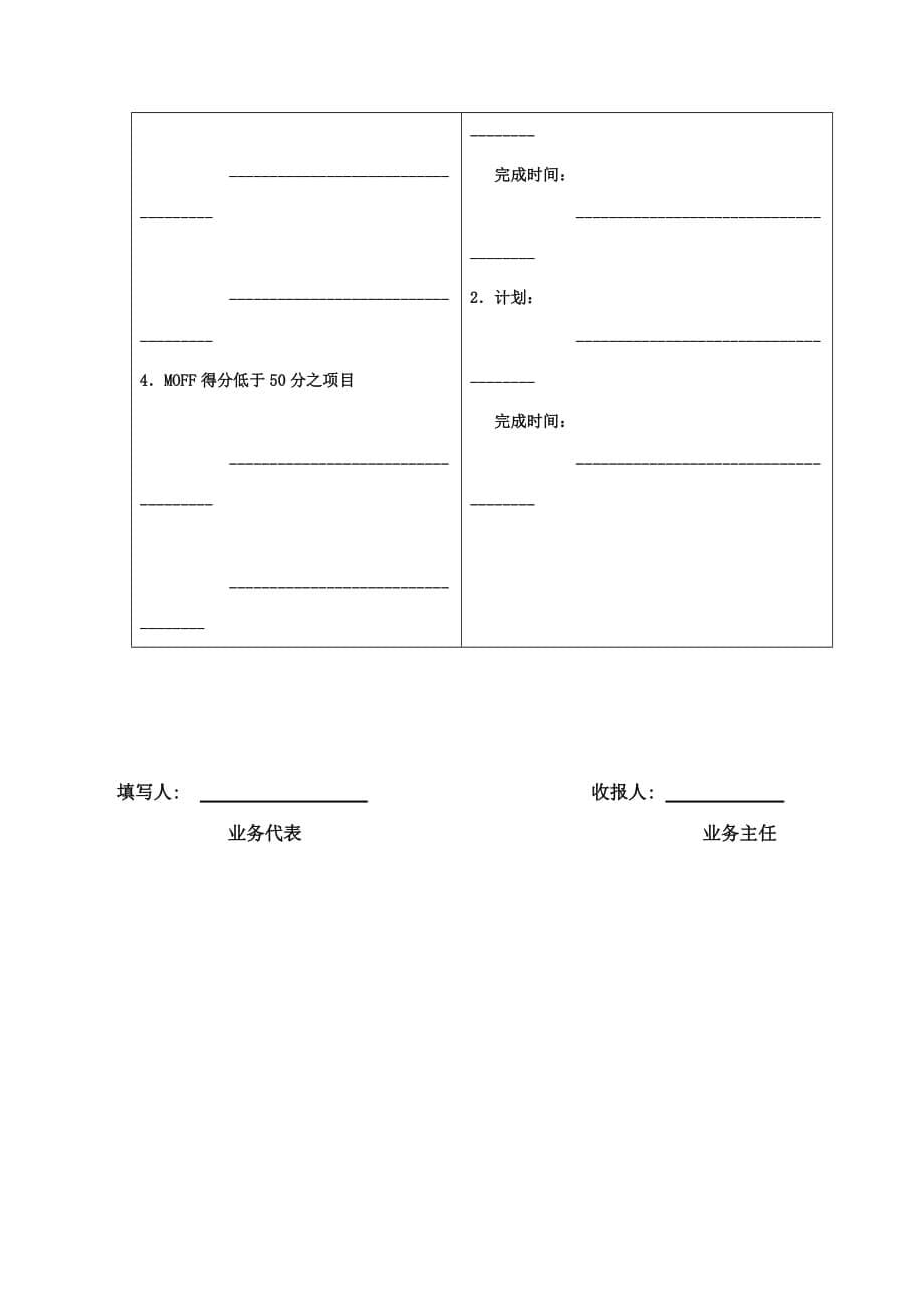 销售管理制度表格汇总7_第5页