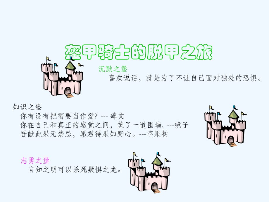 《精编》如何打造学习型组织与提高企业竞争力_第3页