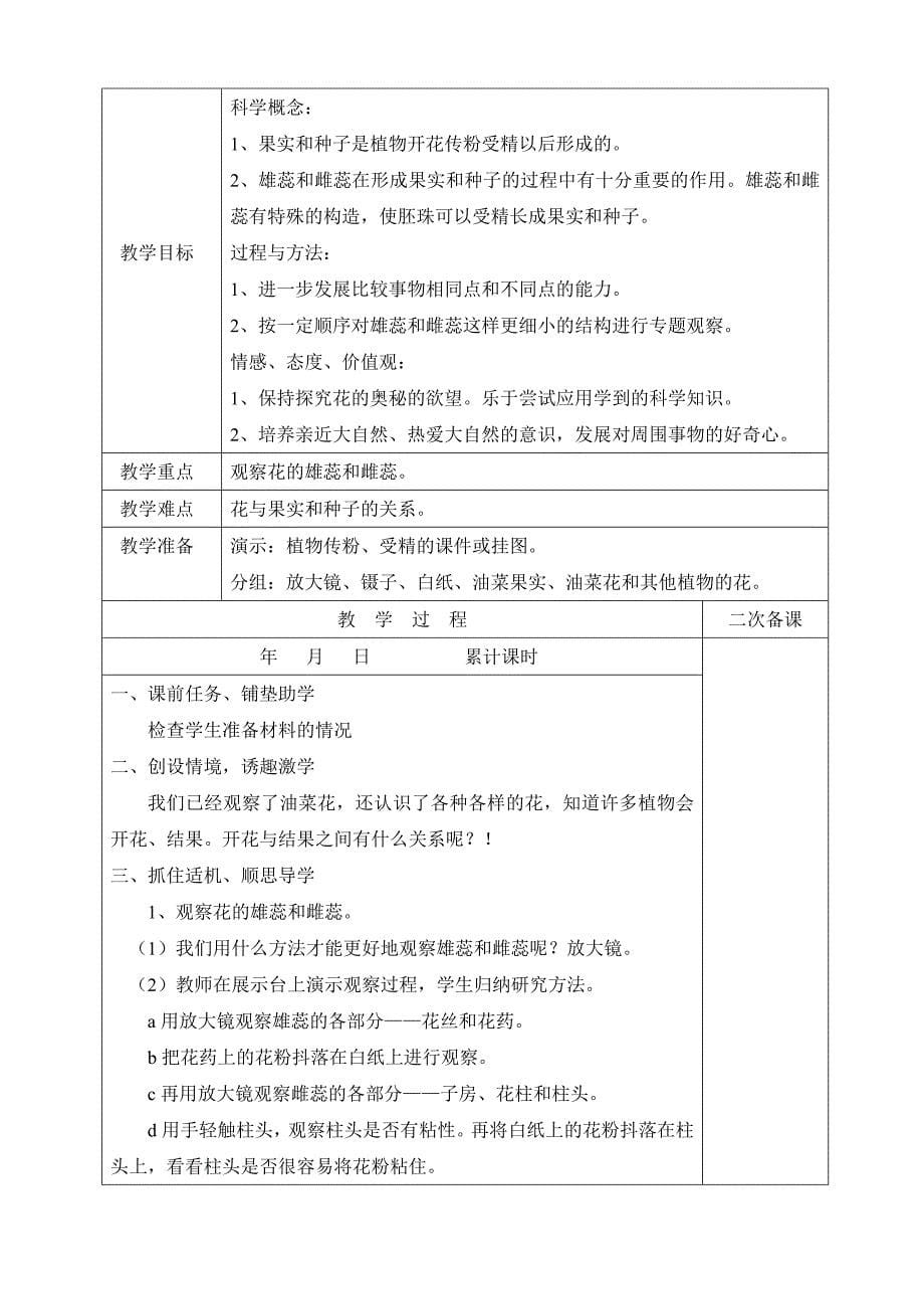 四年级科学下册第二单元单元教案.doc_第5页