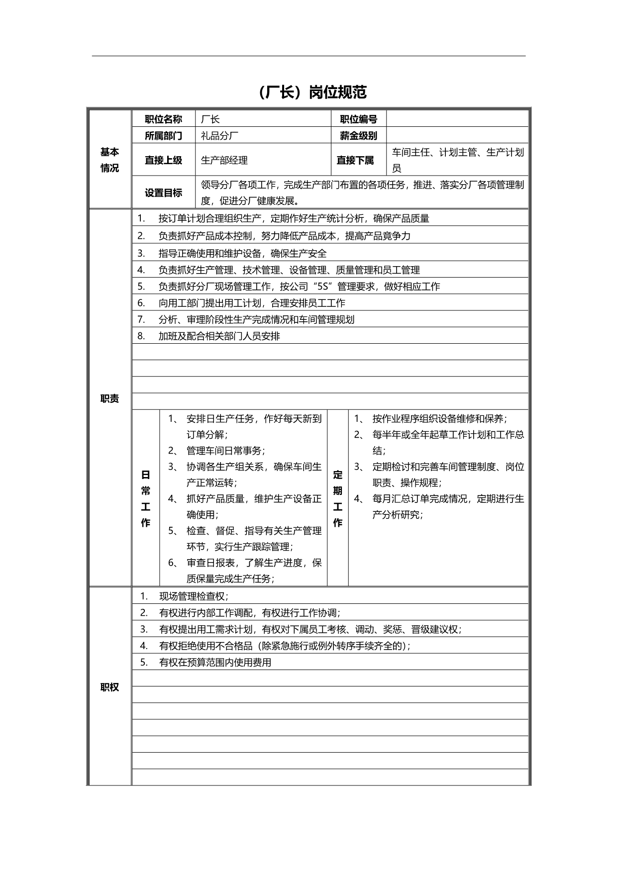 2020（岗位职责）《某集团礼品厂岗位规范职位说明书汇总》_第3页