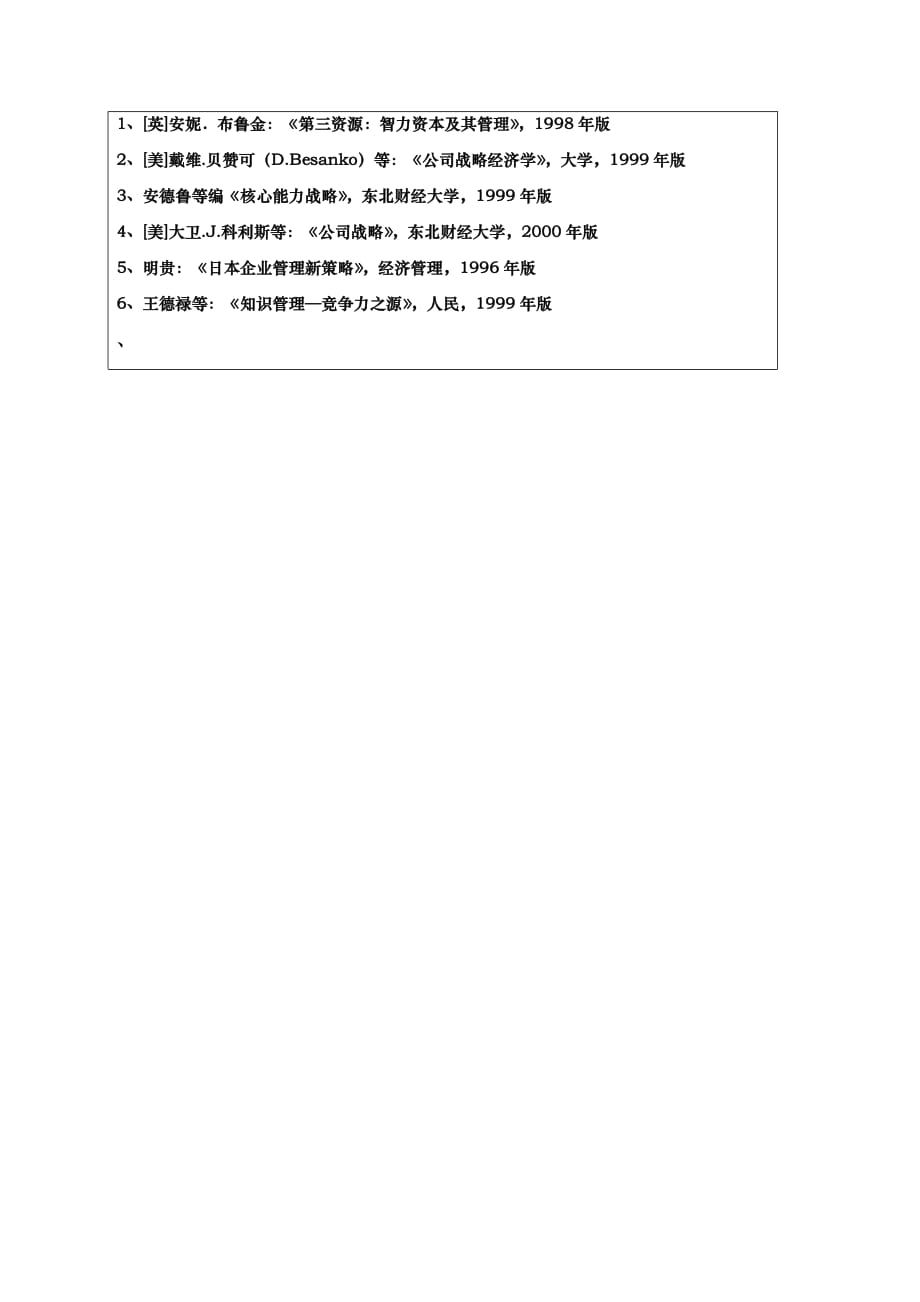 现代企业管理的新趋势_第4页