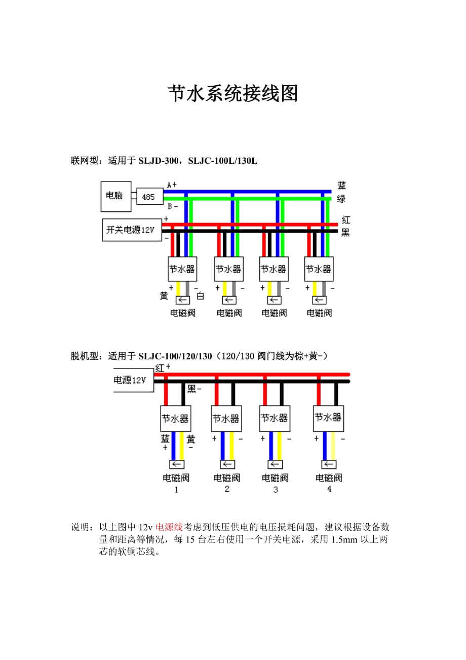 水控系统安装说明.doc_第2页