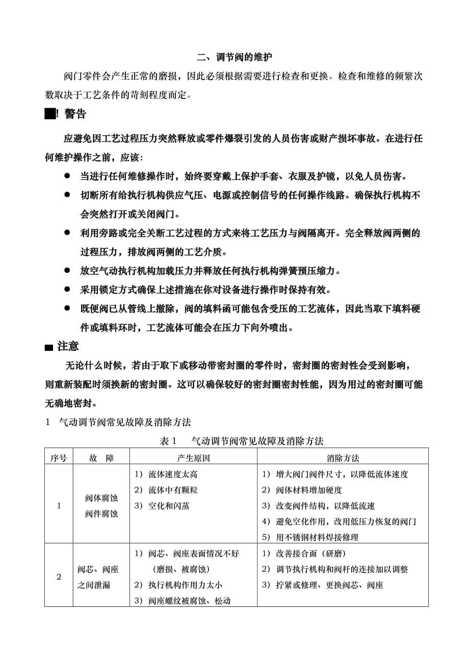 调节阀的安装、维护章程_第2页