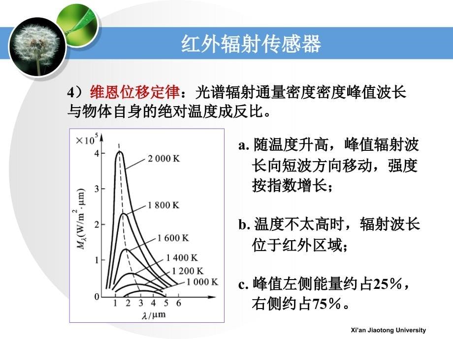 辐射式传感器-红外-超声-SAW_第5页