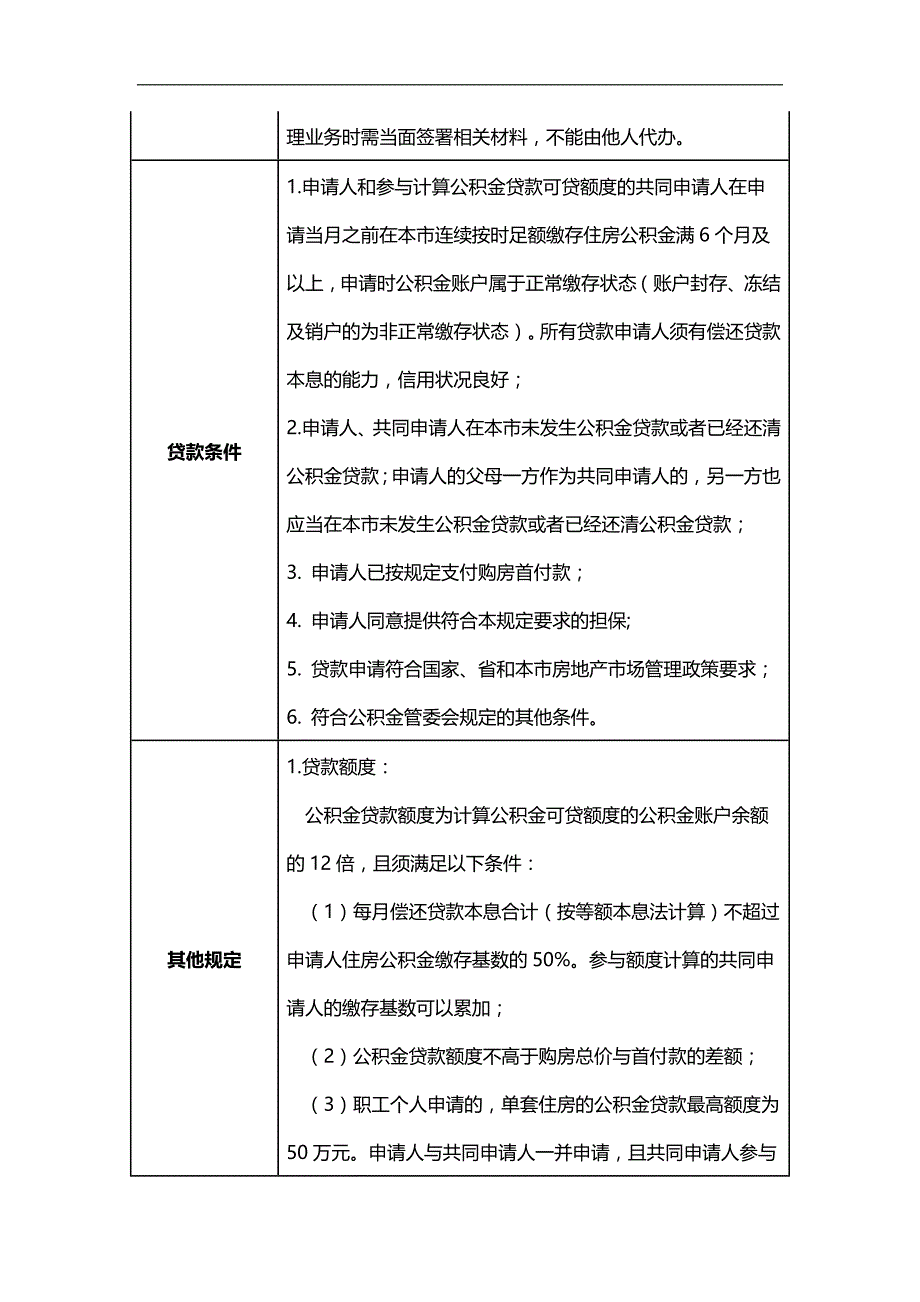 2020（培训体系）中介二手房培训_第3页