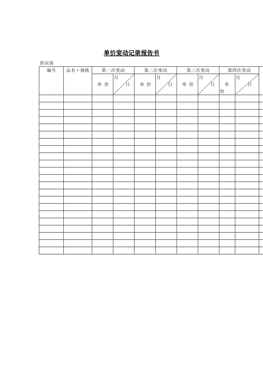 《精编》单价变动记录报告书_第1页