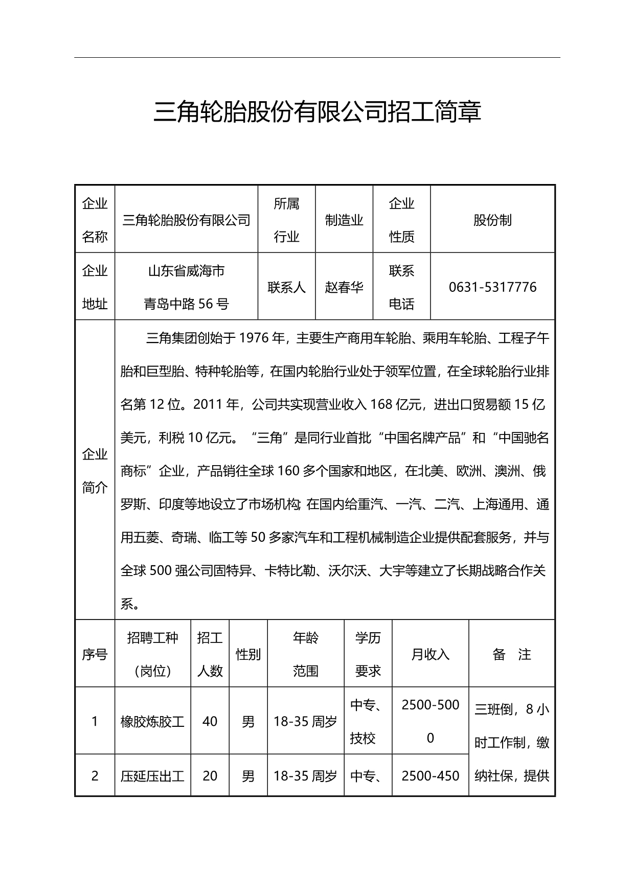 2020（招聘面试）三角轮胎股份有限公司招工简章_第1页