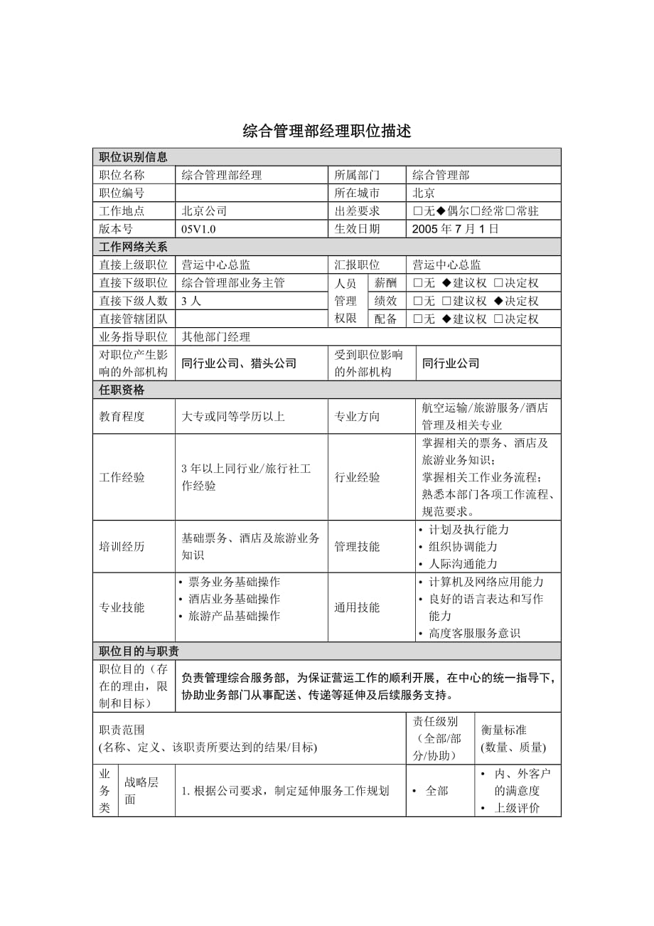 《精编》综合管理部经理岗位职责_第1页