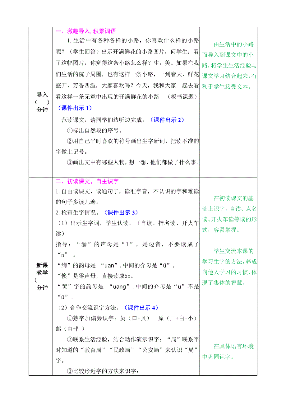 部编版小学二年级语文下册：3 开满鲜花的小路－教案_第2页