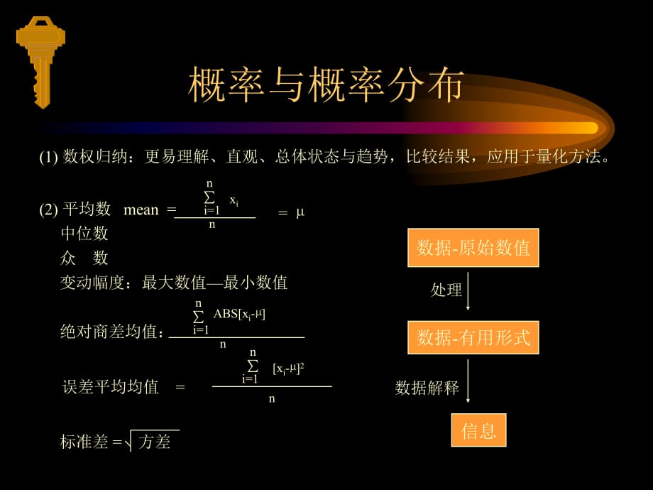 《精编》决策量化准备知识培训教程_第3页