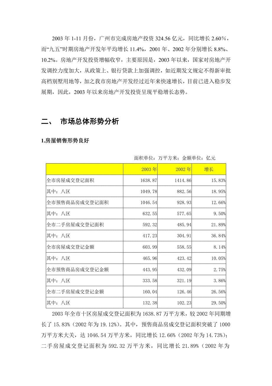 《精编》广州房地产市场形势分析报告_第5页
