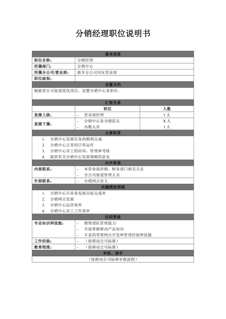 《精编》分销中心的职位说明书_第2页