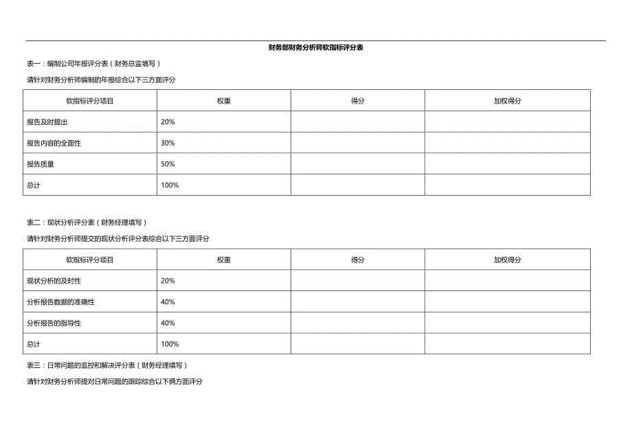 2020（KPI绩效考核）财务部所有岗位KPI大全_第5页