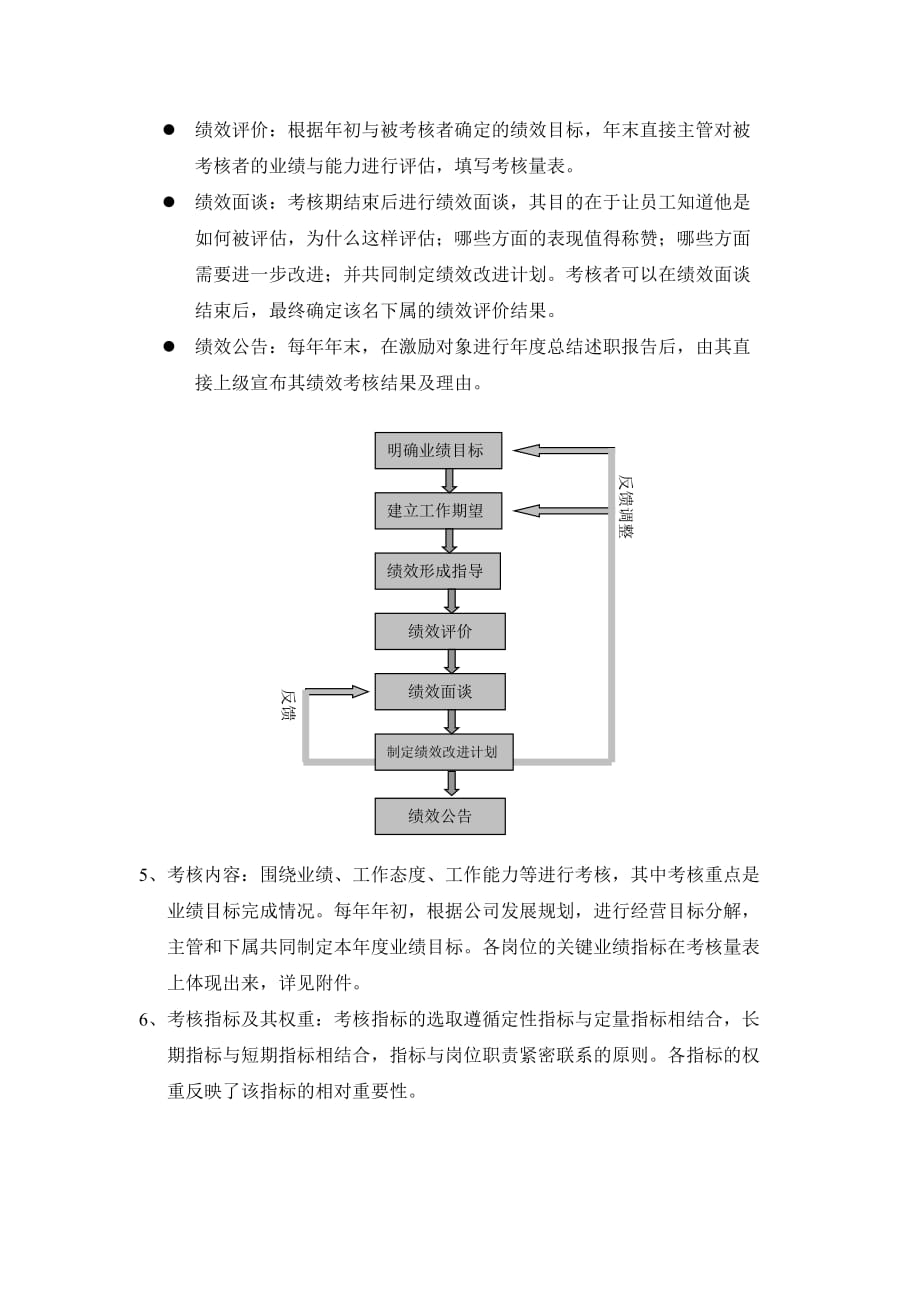 《精编》某电器公司管理层绩效考核制度分析_第3页