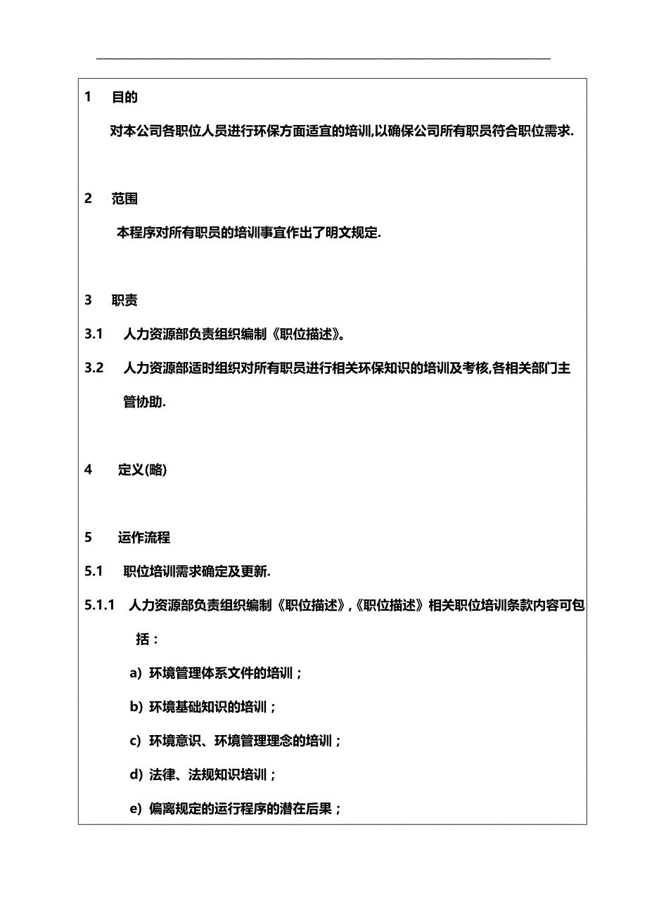 2020（培训体系）人力资源培训控制程序_第2页