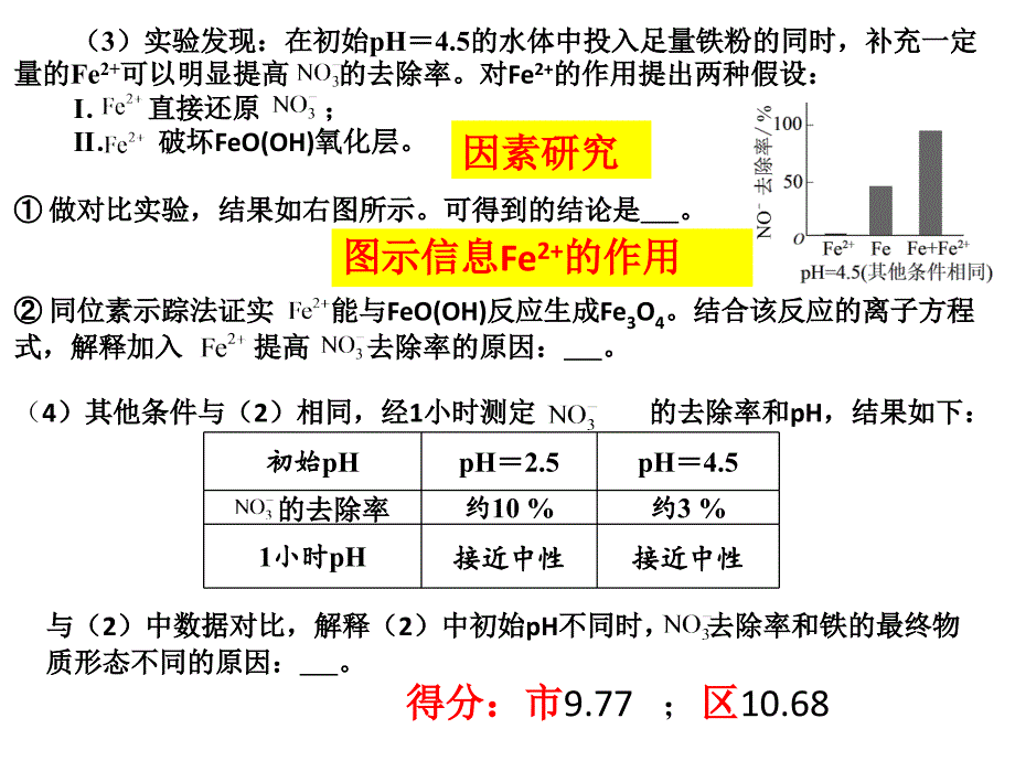 20162016年北京理综化学分析及启示_第4页