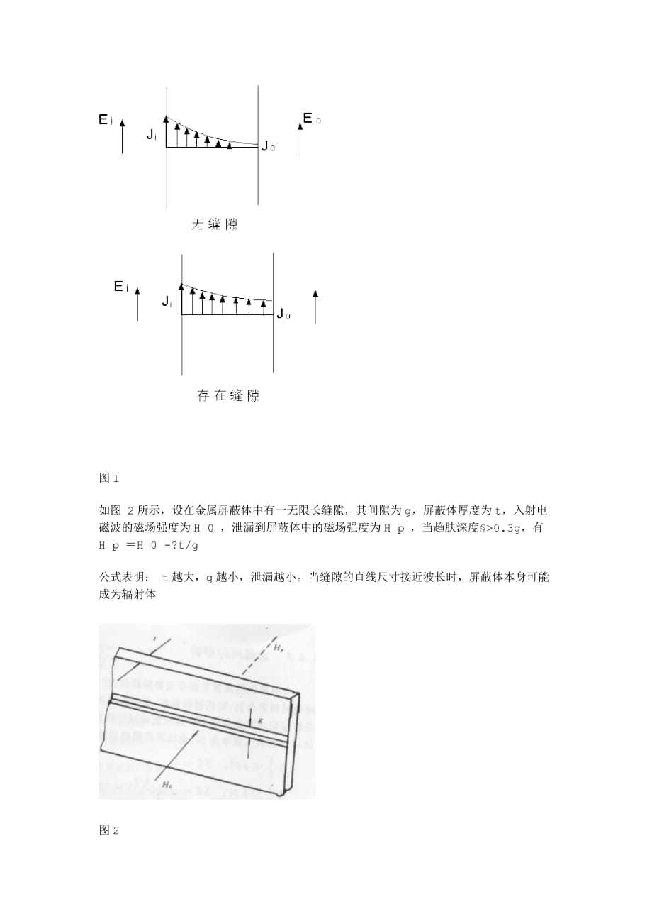 机柜通风孔的电磁屏蔽设计.doc_第3页