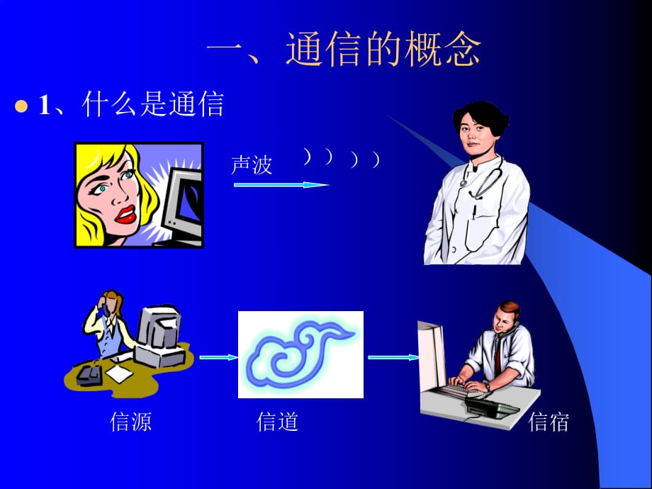 《精编》通信与网络的相关性_第2页