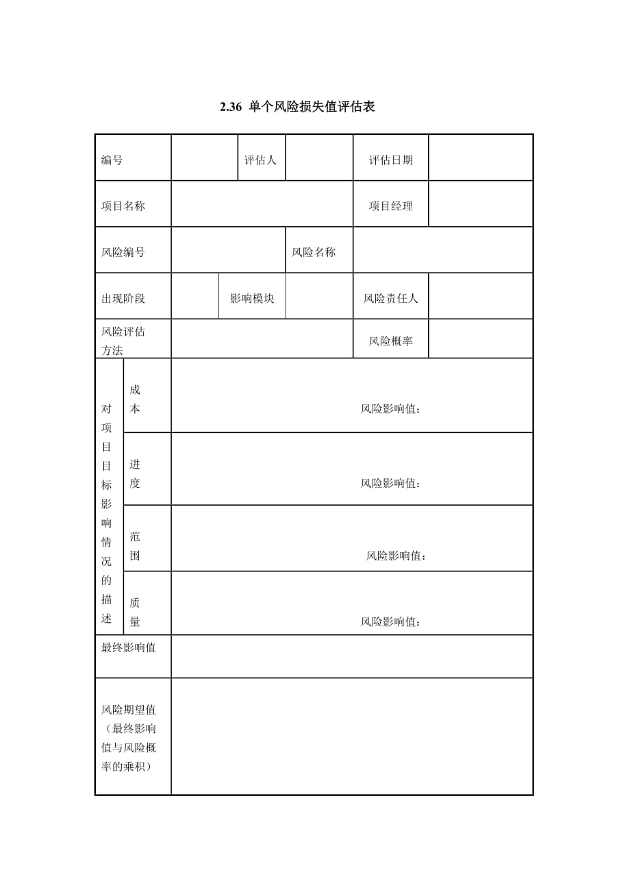 《精编》某项目单个风险损失值评估表_第1页