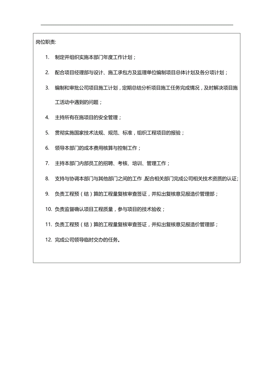 2020（岗位职责）工程部各职位说明_第2页