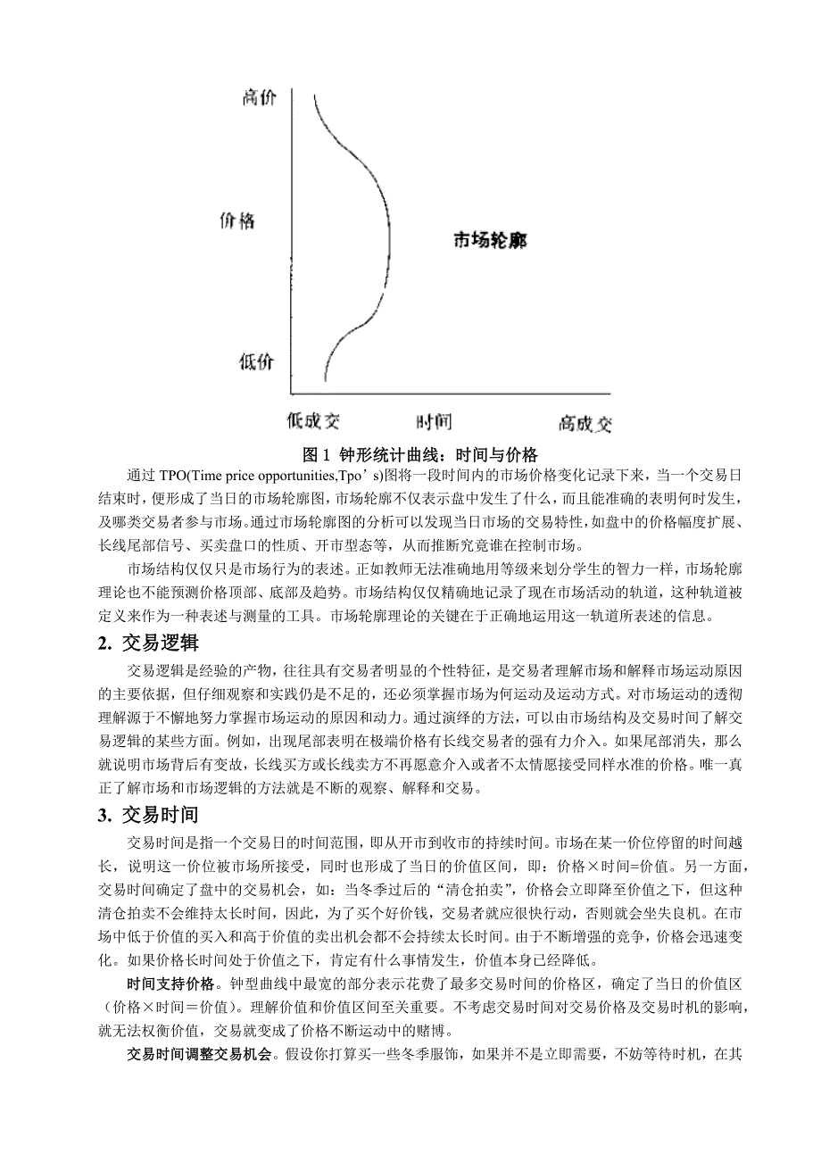 市场轮廓(四度空间)理论.doc_第2页