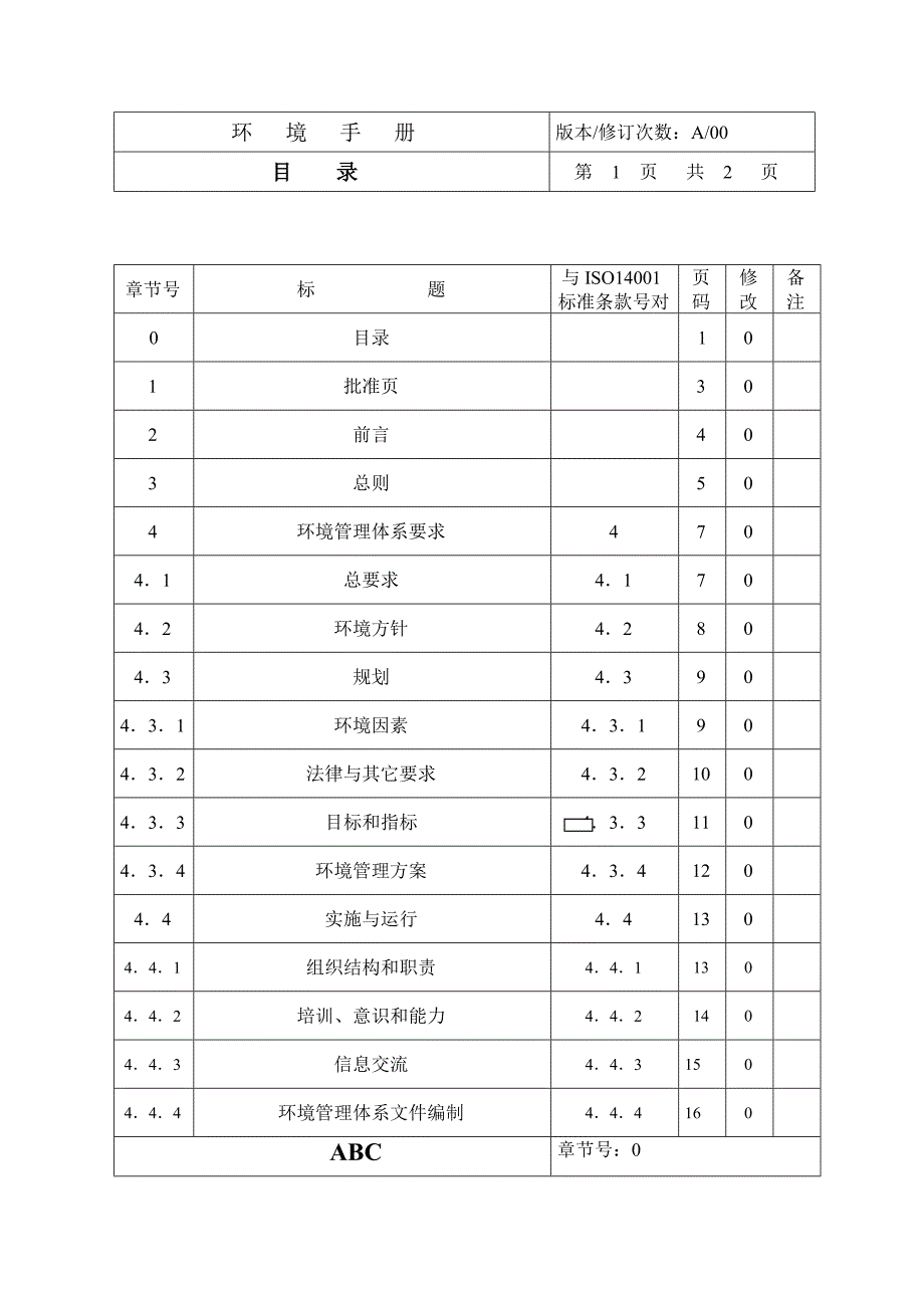 《精编》某公司环境管理标准手册_第2页