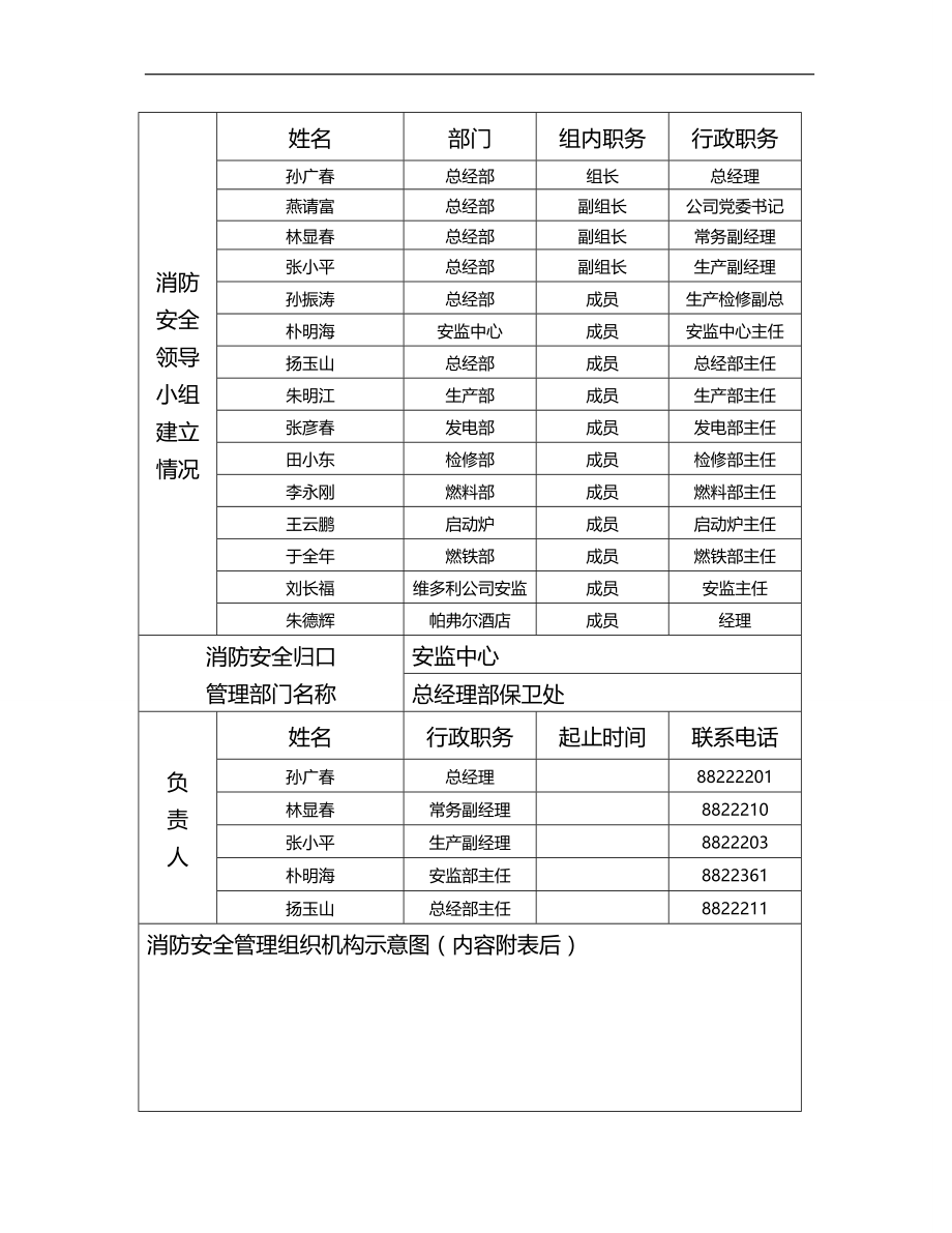 2020（消防培训）消防安全管理工作汇编_第4页