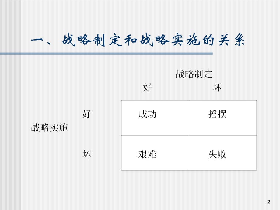 《精编》企业战略实施与组织结构_第2页