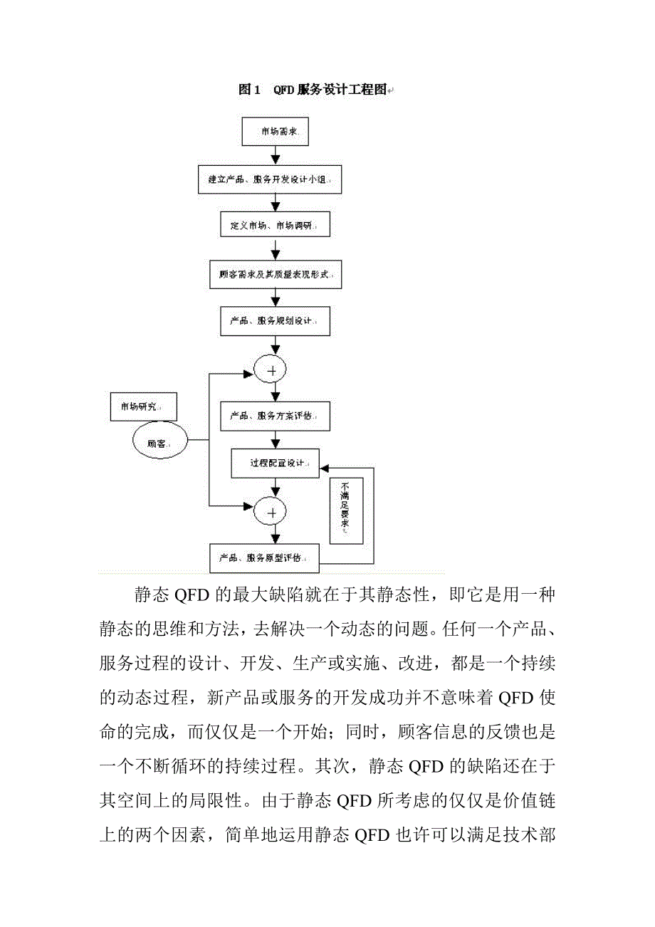 《精编》动态QFD和客运服务质量设计_第3页