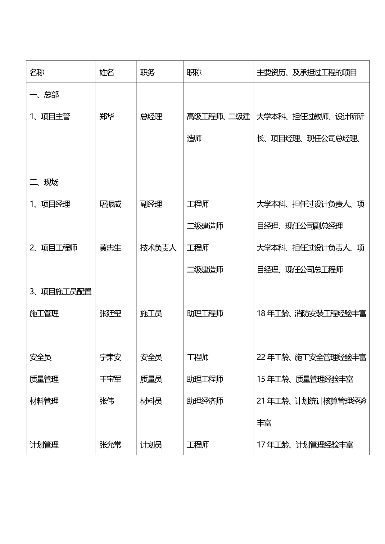 2020（消防培训）人民医院消防改造施工方案_第4页