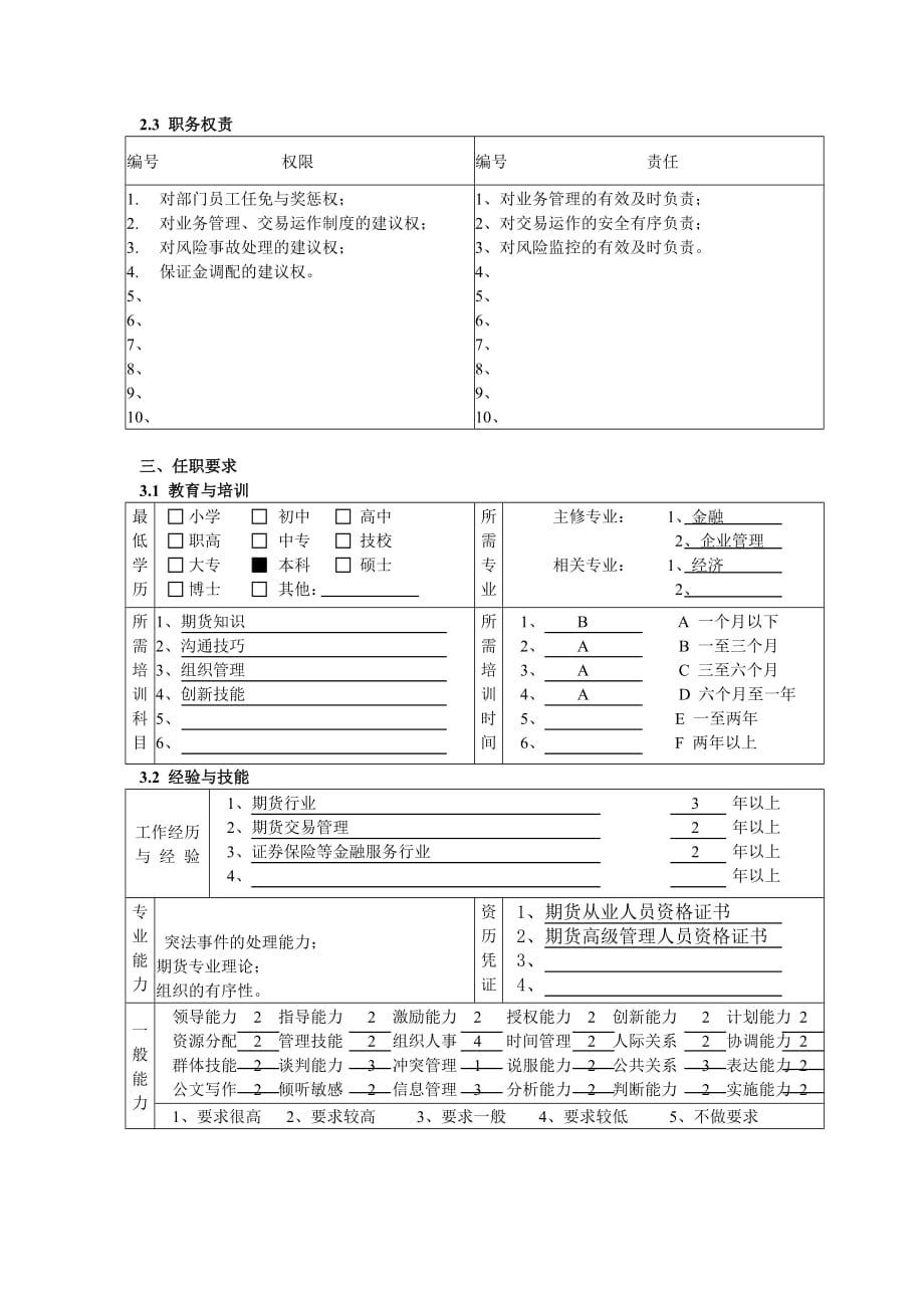 《精编》交易与结算部部门总经理岗位职责2_第3页