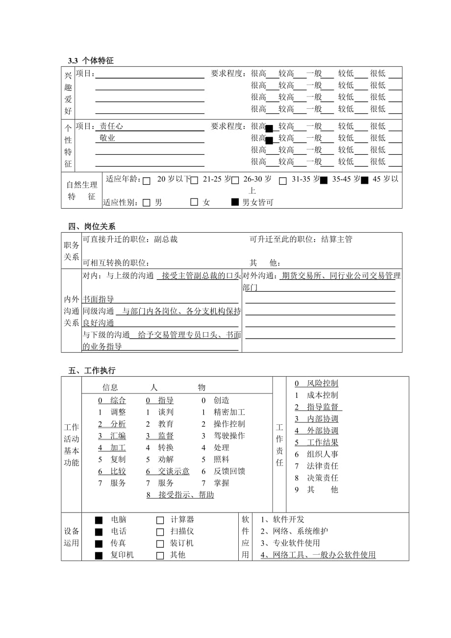 《精编》交易与结算部部门总经理岗位职责2_第4页