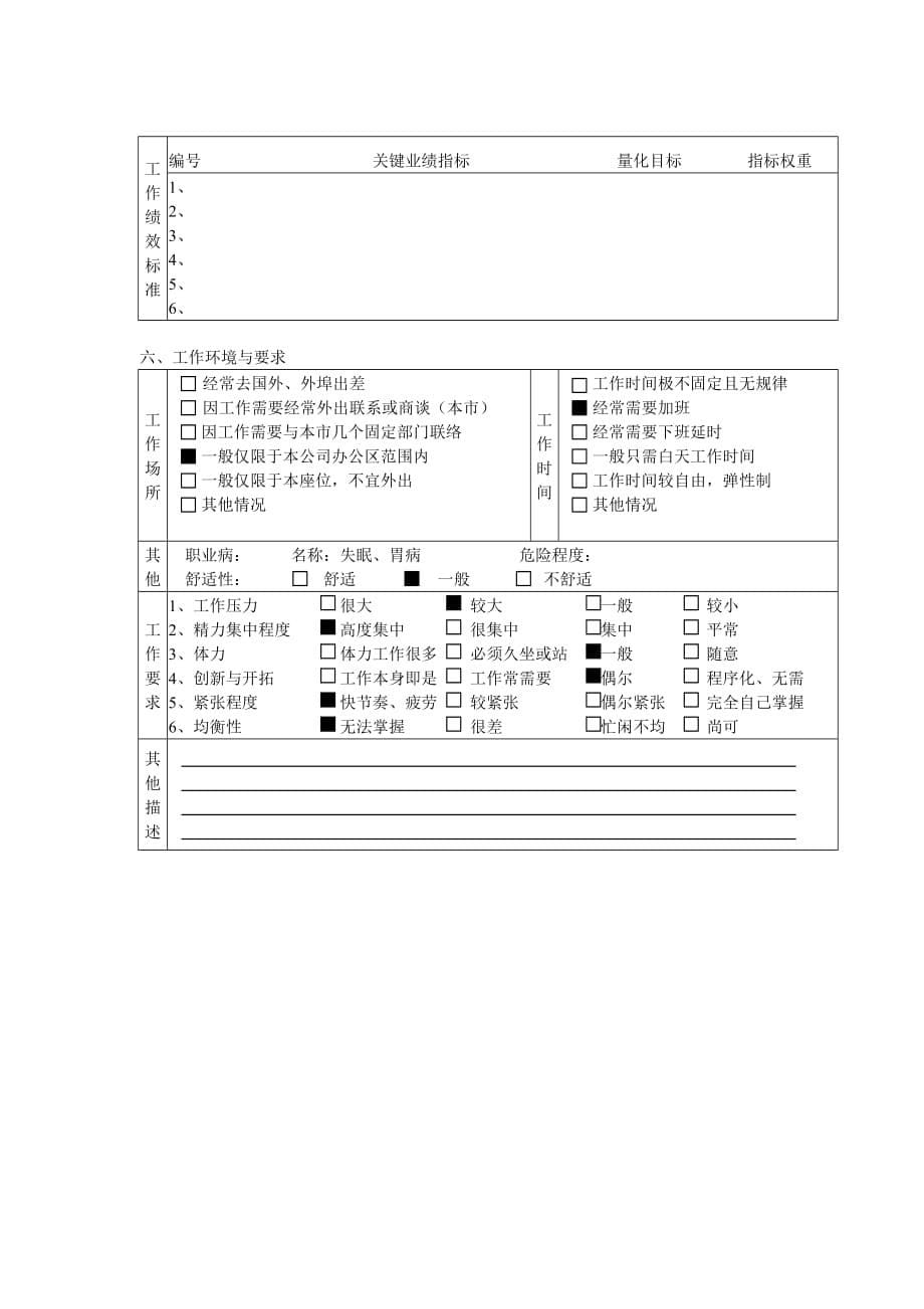 《精编》交易与结算部部门总经理岗位职责2_第5页