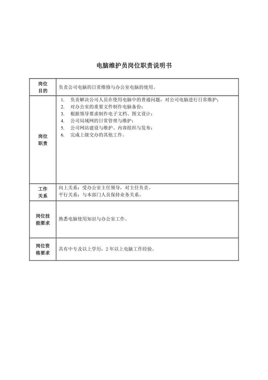 《精编》电脑维护员的岗位职责_第1页