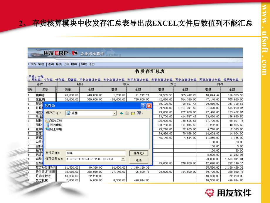 《精编》公司结转打印格式丢失培训教案_第4页