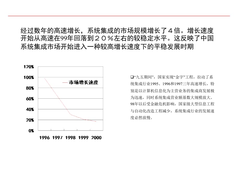 《精编》系统集成商的发展与危机管理_第2页