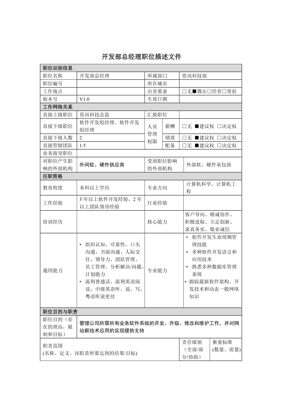 《精编》开发部总经理岗位职务说明_第1页