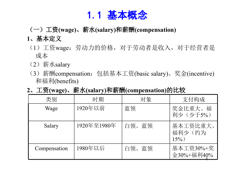 《精编》零售行业基本工资决定过程中的实施与调整_第4页