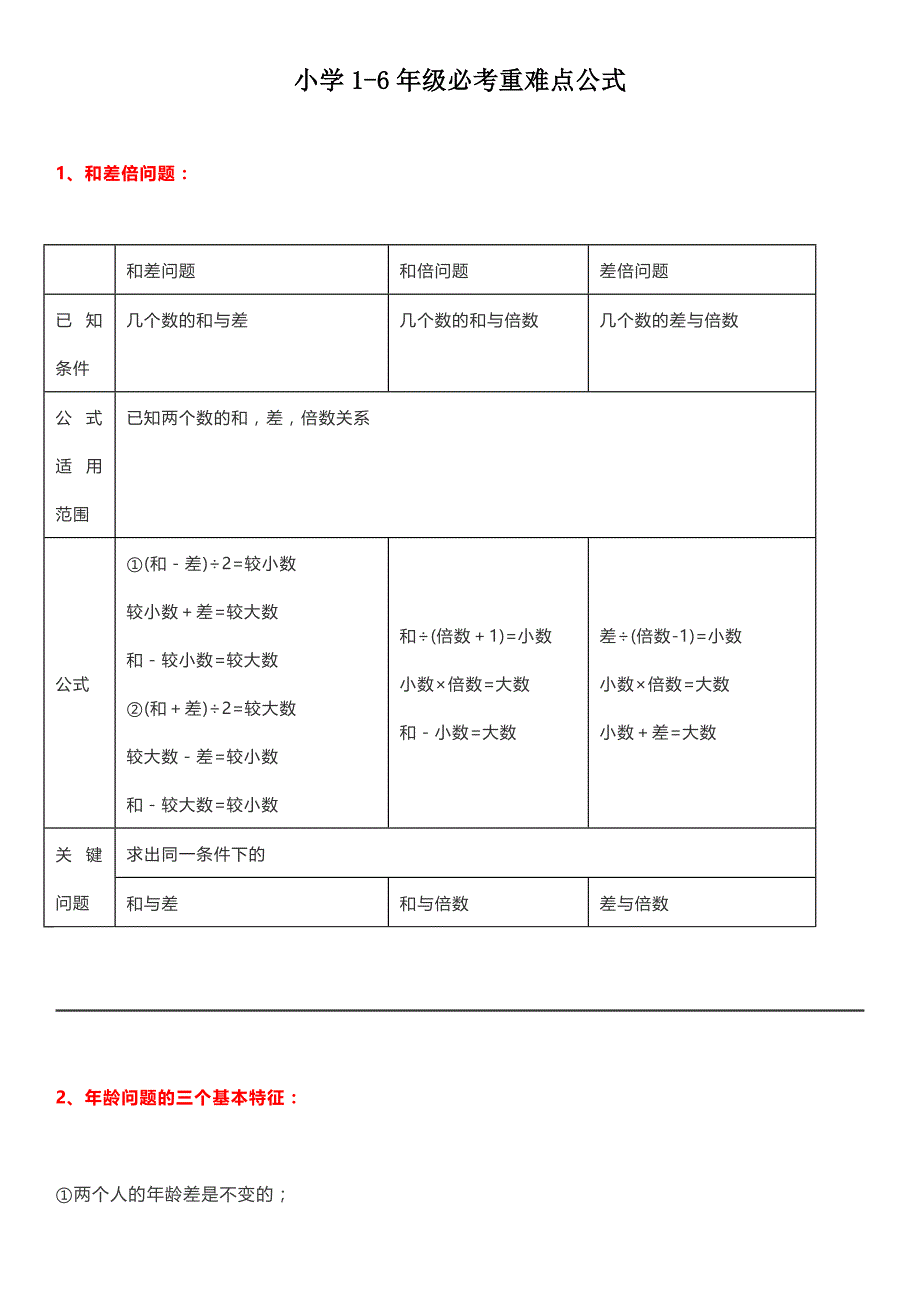 小学1-6年级必考重难点公式.doc_第1页