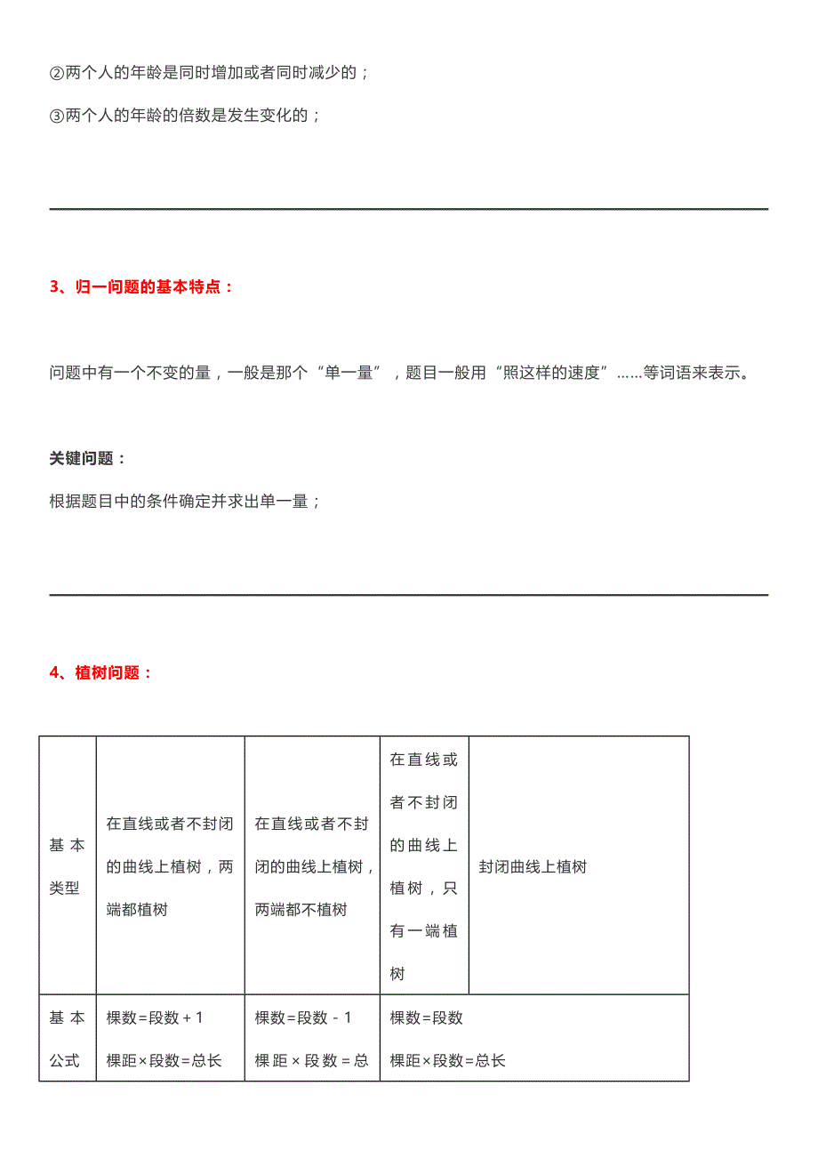 小学1-6年级必考重难点公式.doc_第2页