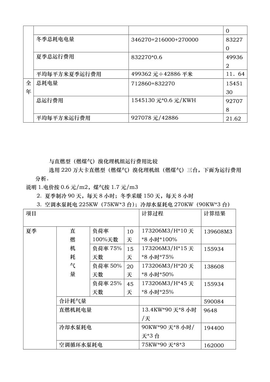 水源热泵机组方案与费用分析报告_第4页