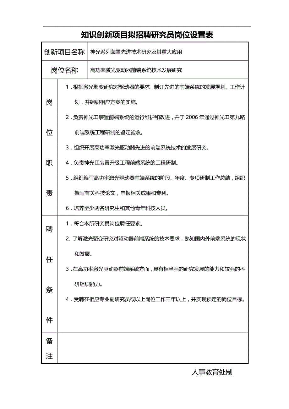 2020（招聘面试）上海光机所各部门拟招聘专业技术职务岗位设置总表_第1页