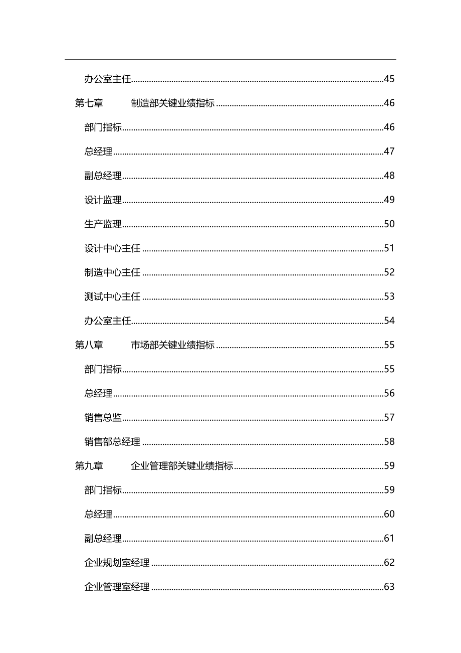 2020（KPI绩效考核）中国兵器工业任务绩效指标_第4页